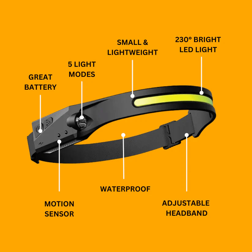 HaloLight ™ | LED Headband
