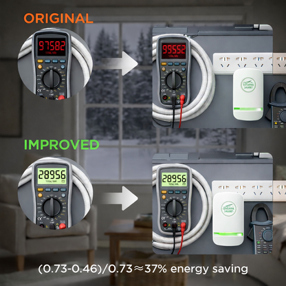 Energy Saver Plug-In Power Box 90–250V Input Range