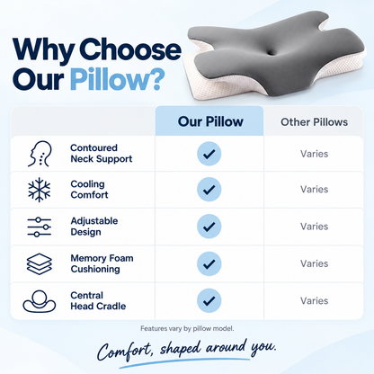 Adjustable Cooling Memory Foam Pillow – Neck & Cervical Support